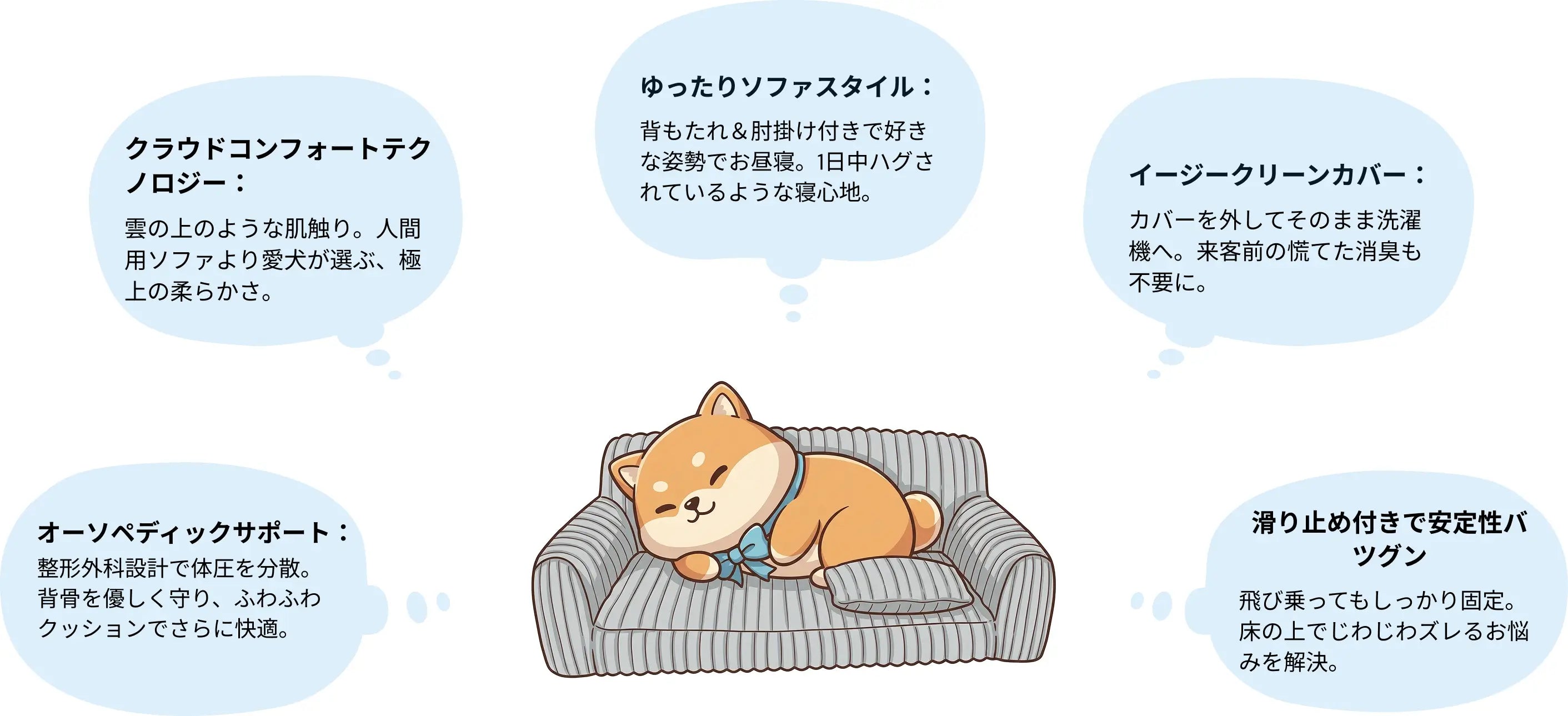 <strong>飼い主さんたちに愛される理由</strong>